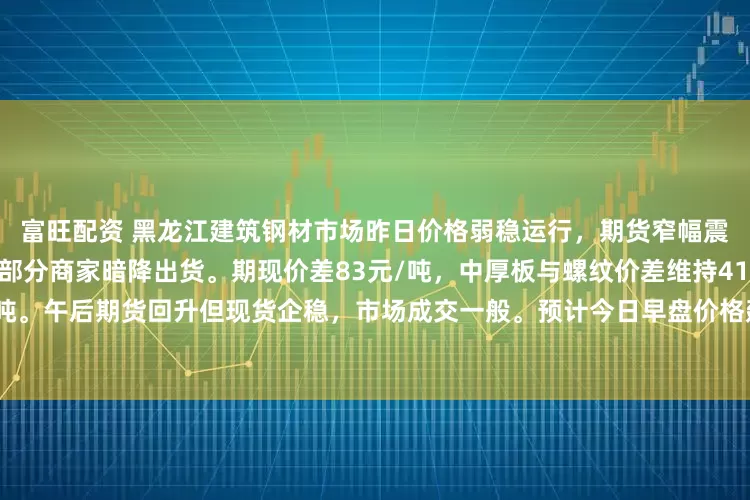富旺配资 黑龙江建筑钢材市场昨日价格弱稳运行，期货窄幅震荡导致终端采购意愿低迷，部分商家暗降出货。期现价差83元/吨，中厚板与螺纹价差维持410元/吨。午后期货回升但现货企稳，市场成交一般。预计今日早盘价格延续弱稳态势，需求端观望情绪仍浓。